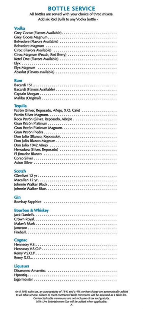 wet republic drink prices